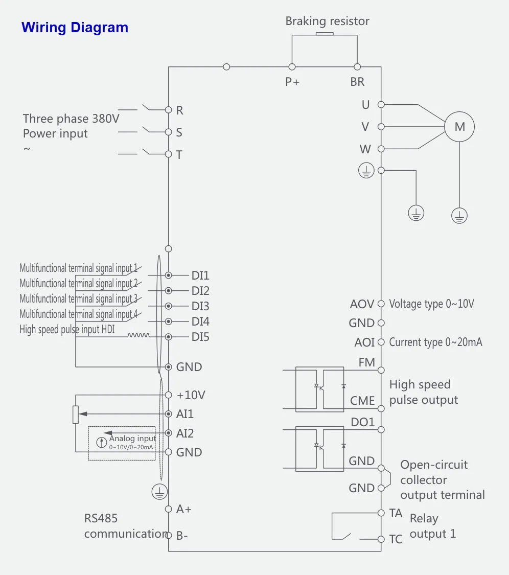 Sơ đồ dây điện biến tần CNC